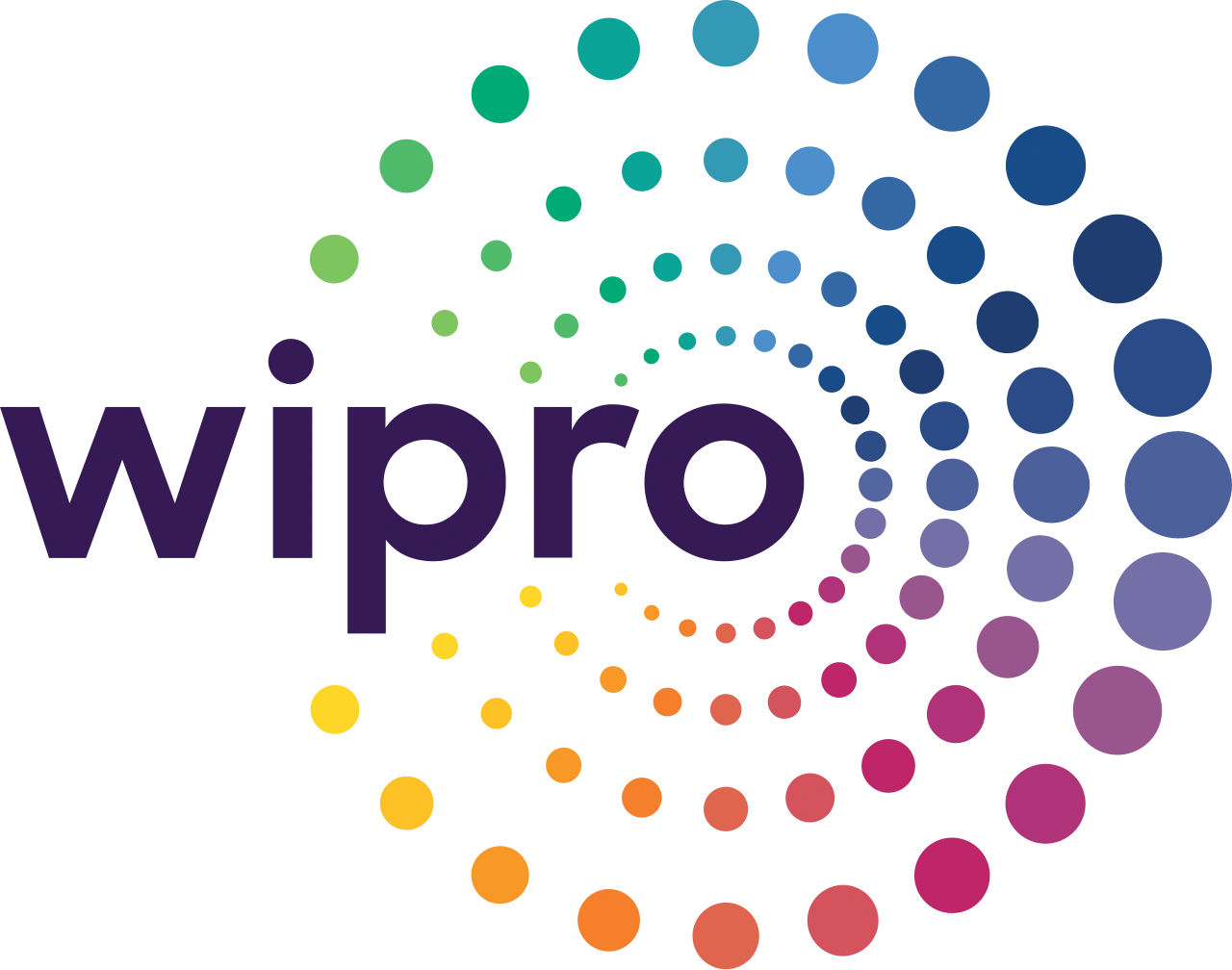 Wipro Top Corporate Recruiter at ABS Academy Placement
