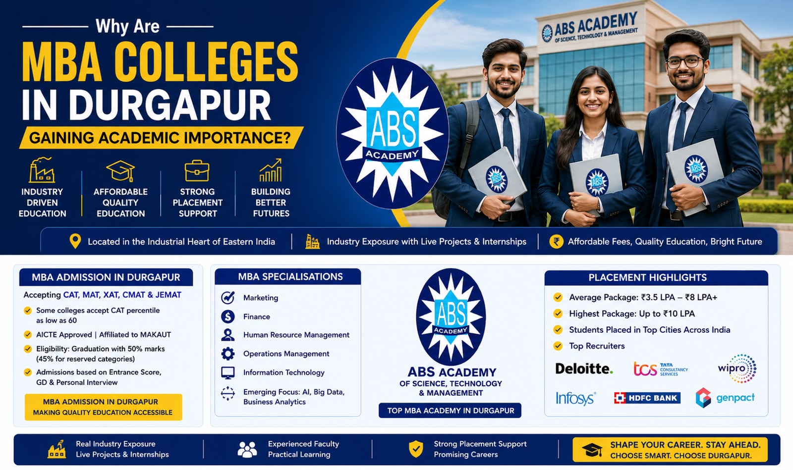 Top MBA Academy in Durgapur. Admission and Career Growth